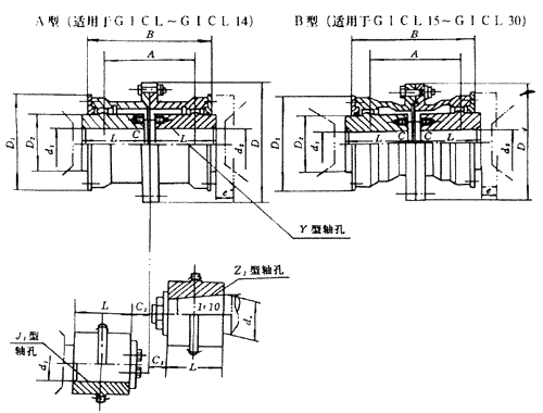 GICL1-30͹γμװߴ