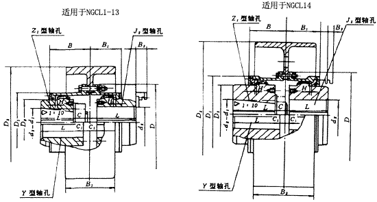 NGCL1-14͹γμװߴ