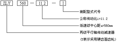 ZDY/ZLY/ZSYϵͨóͺ˵